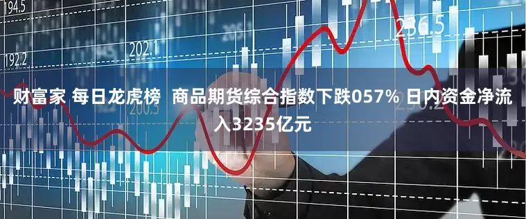 财富家 每日龙虎榜  商品期货综合指数下跌057% 日内资金净流入3235亿元